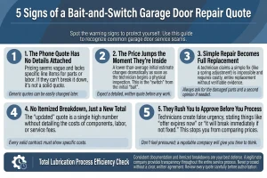 5 Signs of a Bait-and-Switch Garage Door Repair Quote