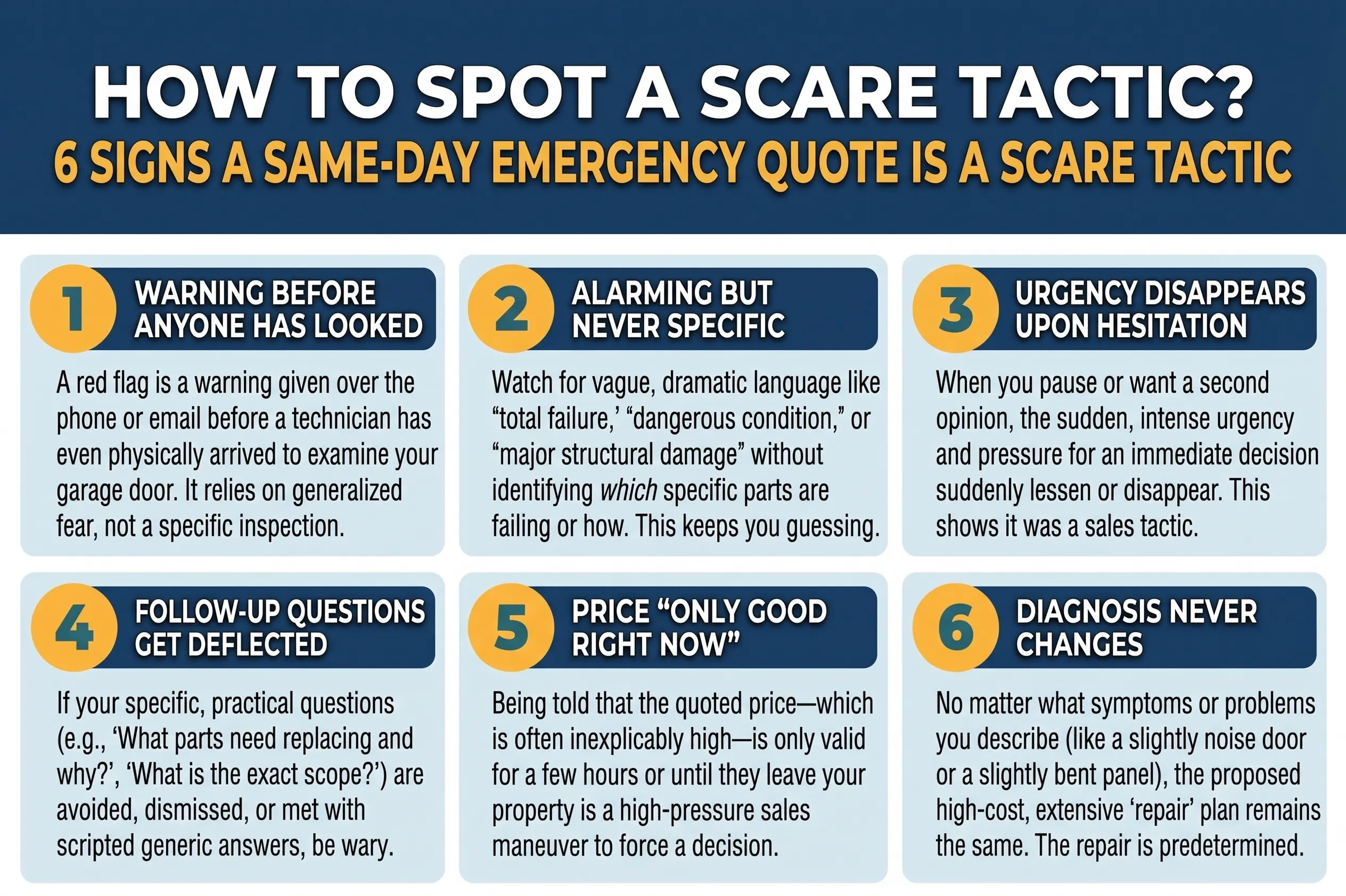 6 Signs a Same-Day Emergency Garage Door Quote Is a Scare Tactic